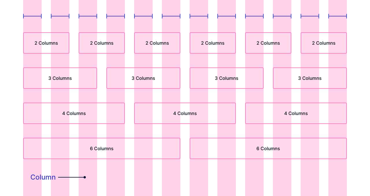 Grid System Image