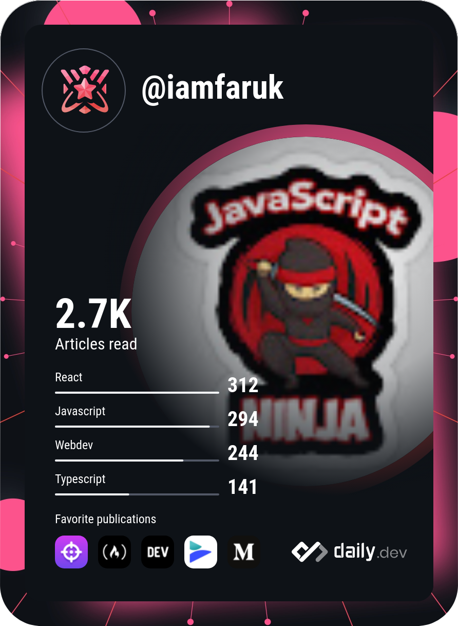 Faruk Mintas's Dev Card