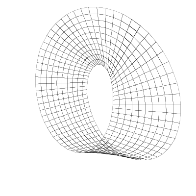 Mobius Strip