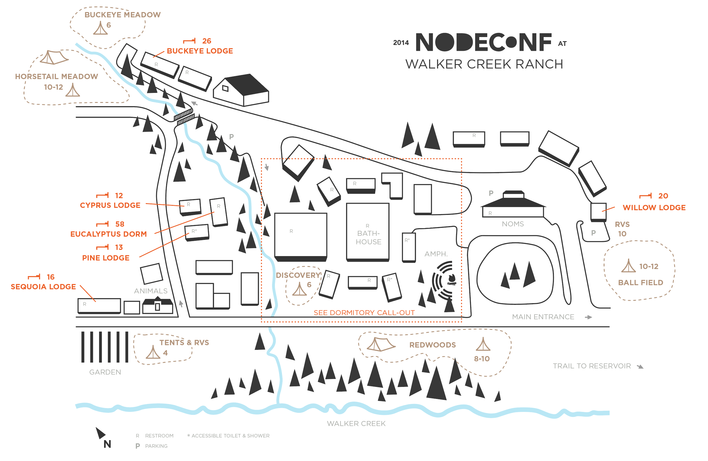 nodeconf map