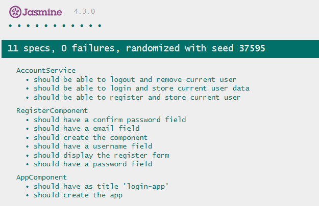 Jasmine Angular Tests