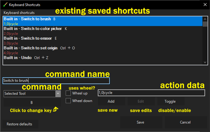 Keyboard shortcuts dialog