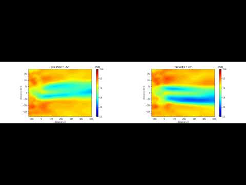 Yaw effect on single turbine wakes