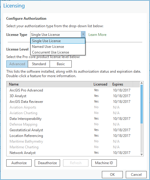 Licensing options dialog