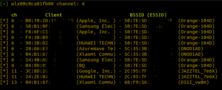 Stations and Acess Points