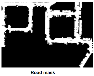 Road Mask