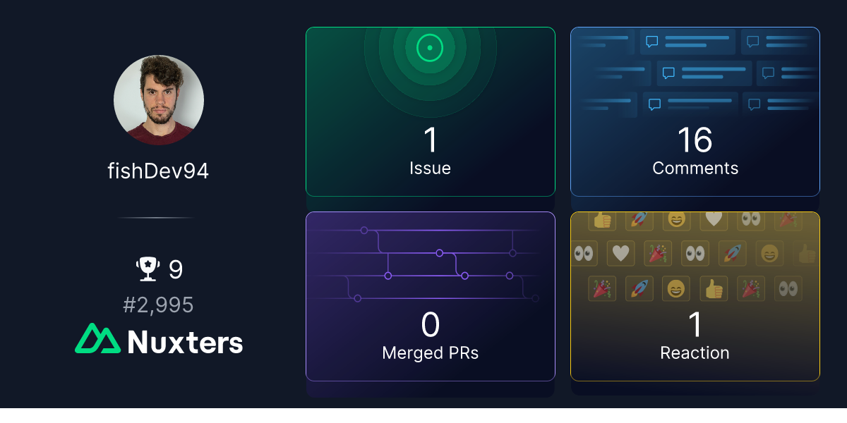 fishDev94 Nuxter profile