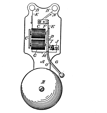 Como criar? Imagem da patente de uma campainha