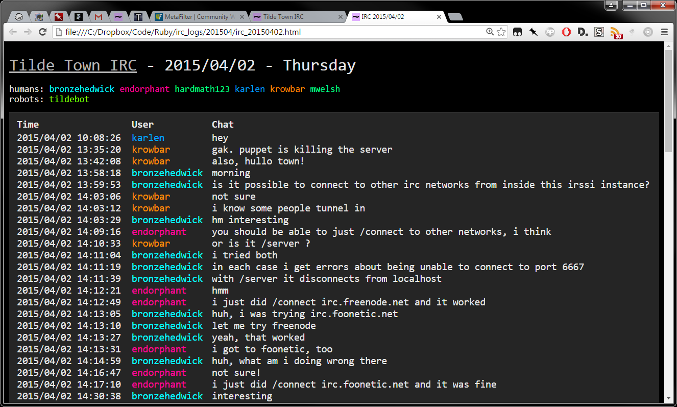 IRC log 2015/04/02
