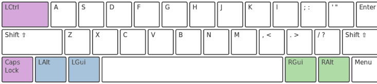 Keyboard layout with amiga_mod_keys