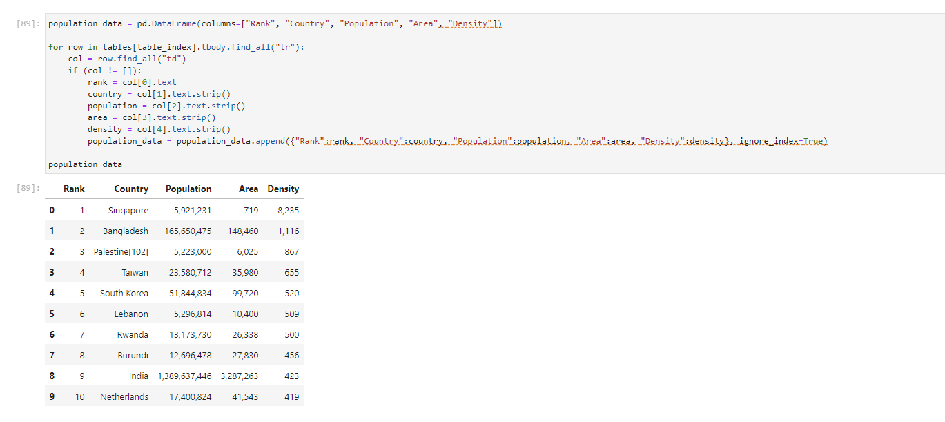 List of customers, sales reps, and total transaction amounts for each customer between 2011 and 2012