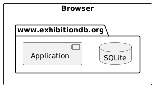 main-components