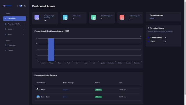 Dashboard