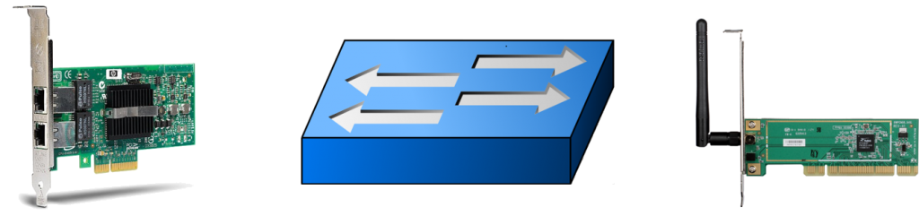 OSI Model - Layer 2