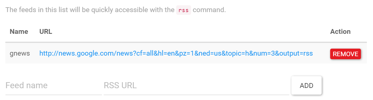 rss feed list