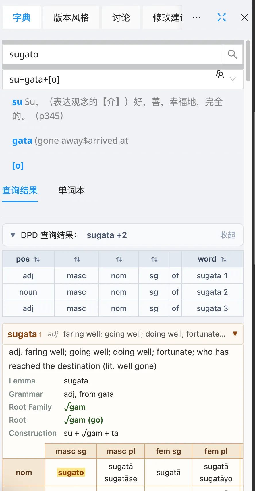 sugata的曲折分析表