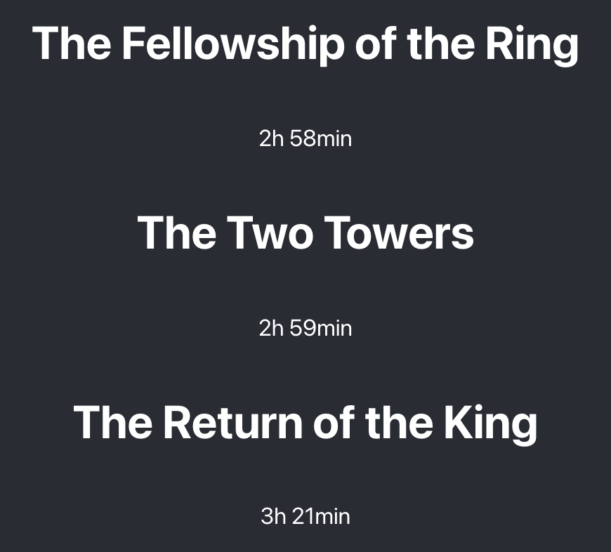 Lord of the Rings movie info