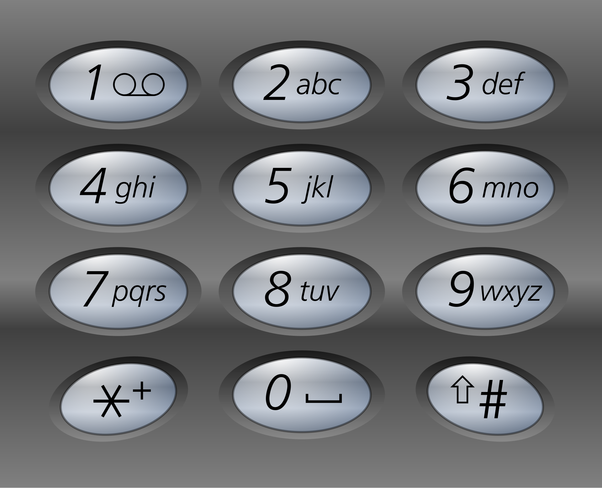 A phone keypad, where digit 2 corresponds to letters A, B, C