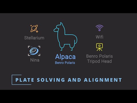 Plate Solving and Alignment