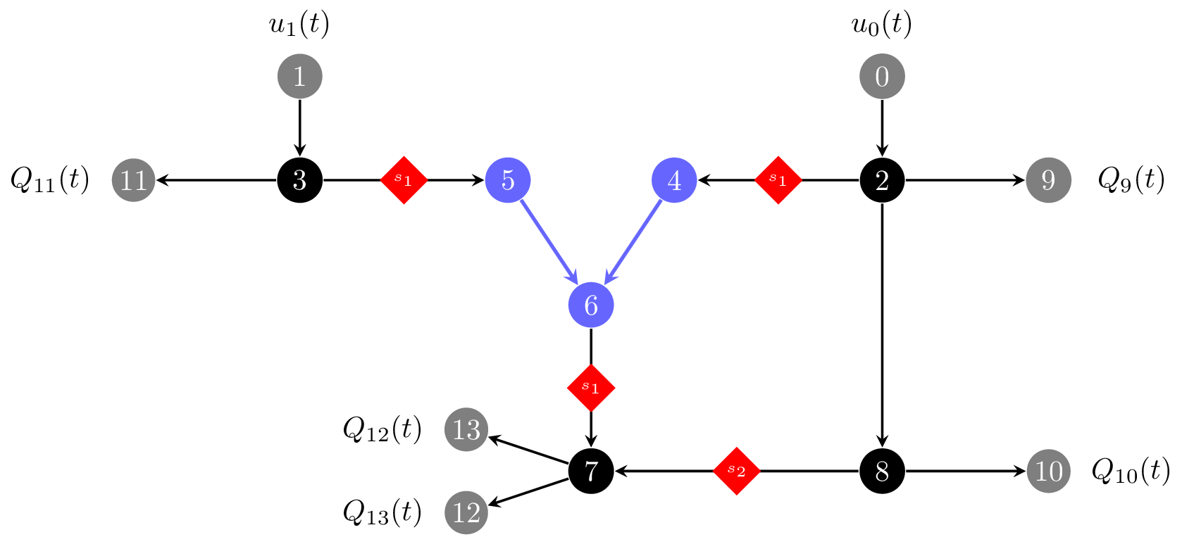 Fallback image description