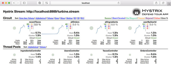 https://drek4537l1klr.cloudfront.net/walls7/Figures/15fig06_alt.jpg