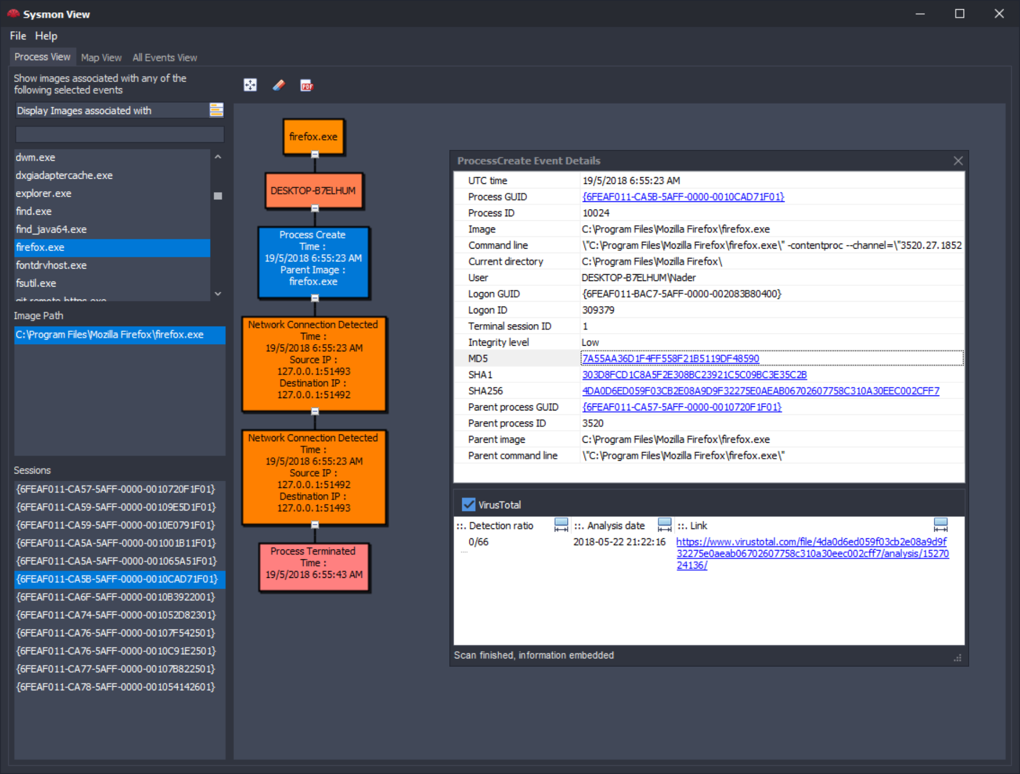 Sysmon View