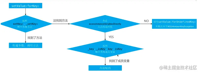 截屏2022-03-21 下午5.45.20.png