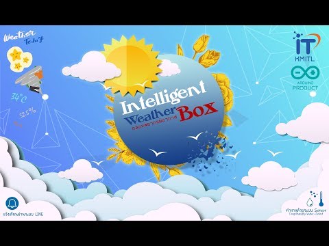 Video Review Intellignt Box