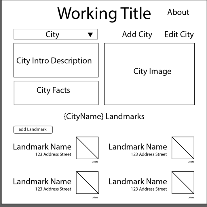 wireframe