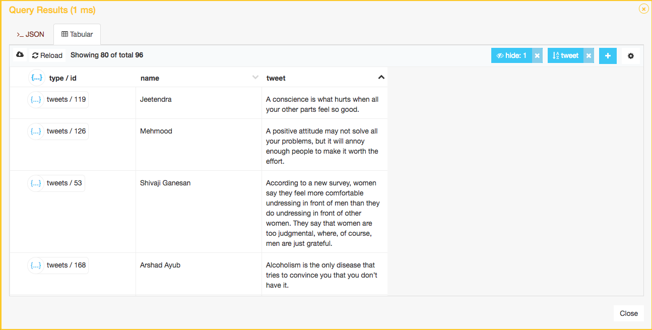 Tabular View