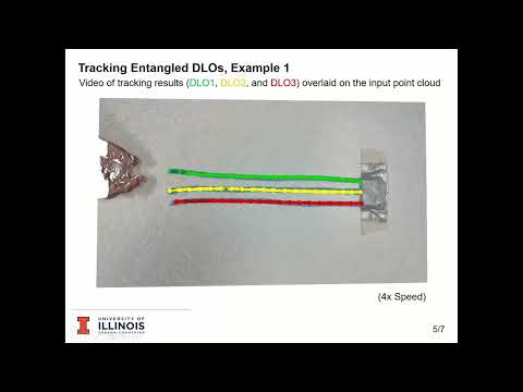 slideshow presentation