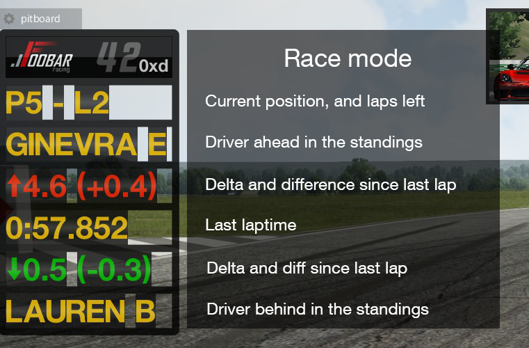 Race mode