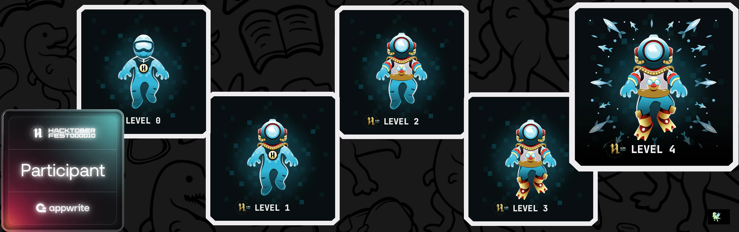 An image of @qaidjoharj53's Holopin badges, which is a link to view their full Holopin profile