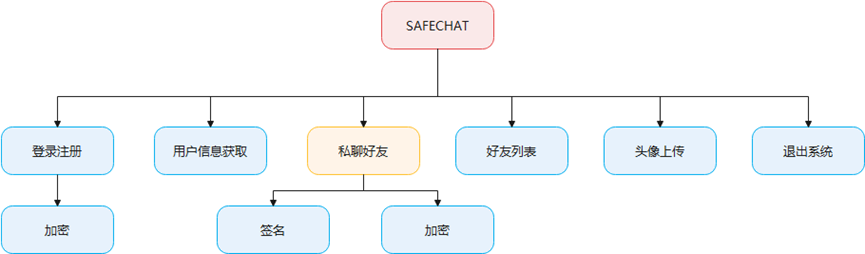 输入图片说明