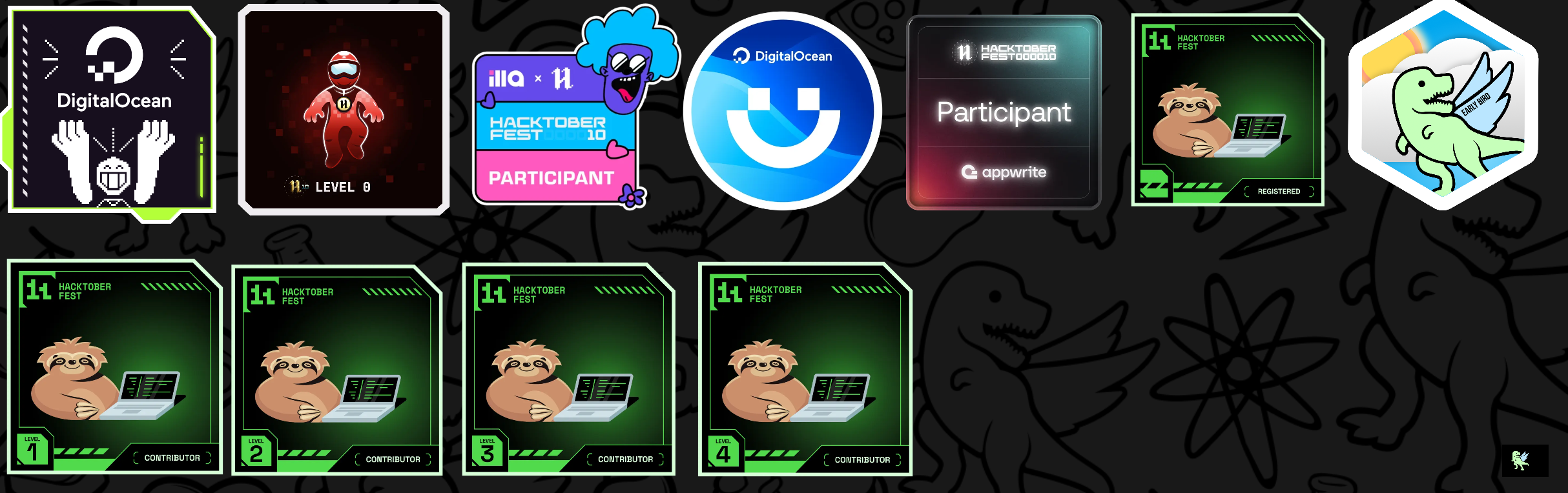 An image of @vectorakarahul's Holopin badges, which is a link to view their full Holopin profile