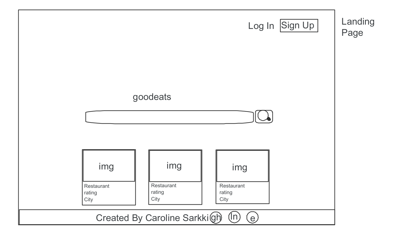 wireframe1