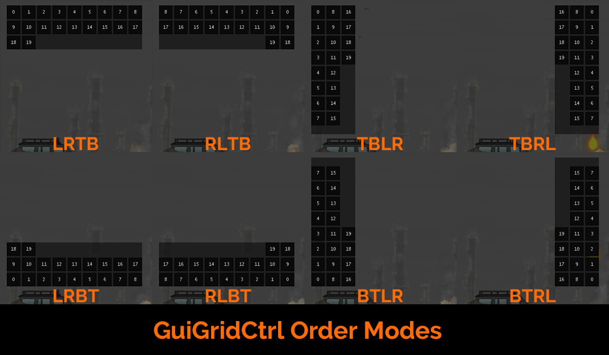 GuiGridCtrl Order Modes