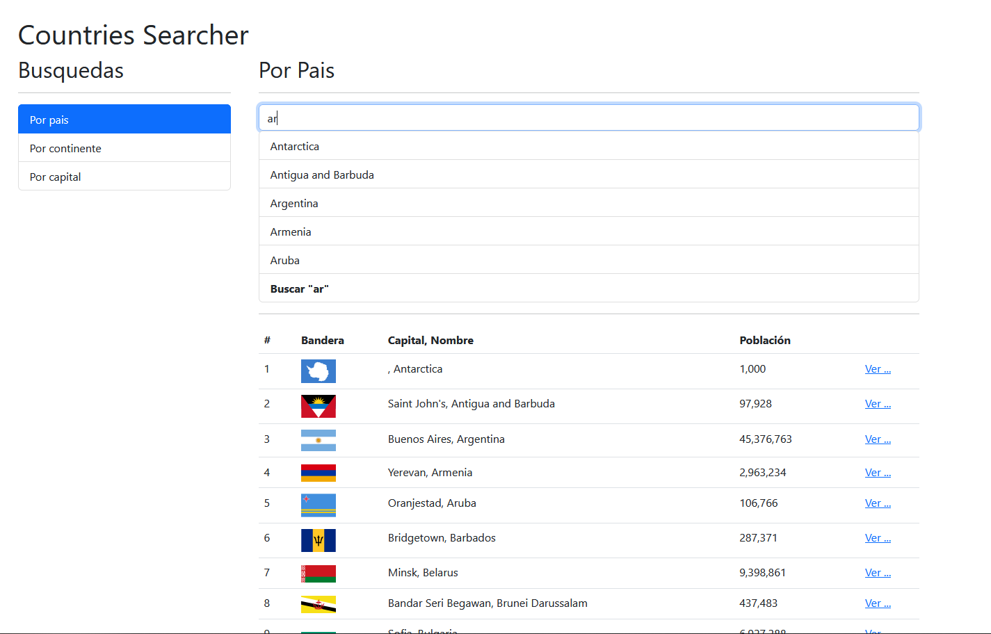 Gifs Searcher Image Preview