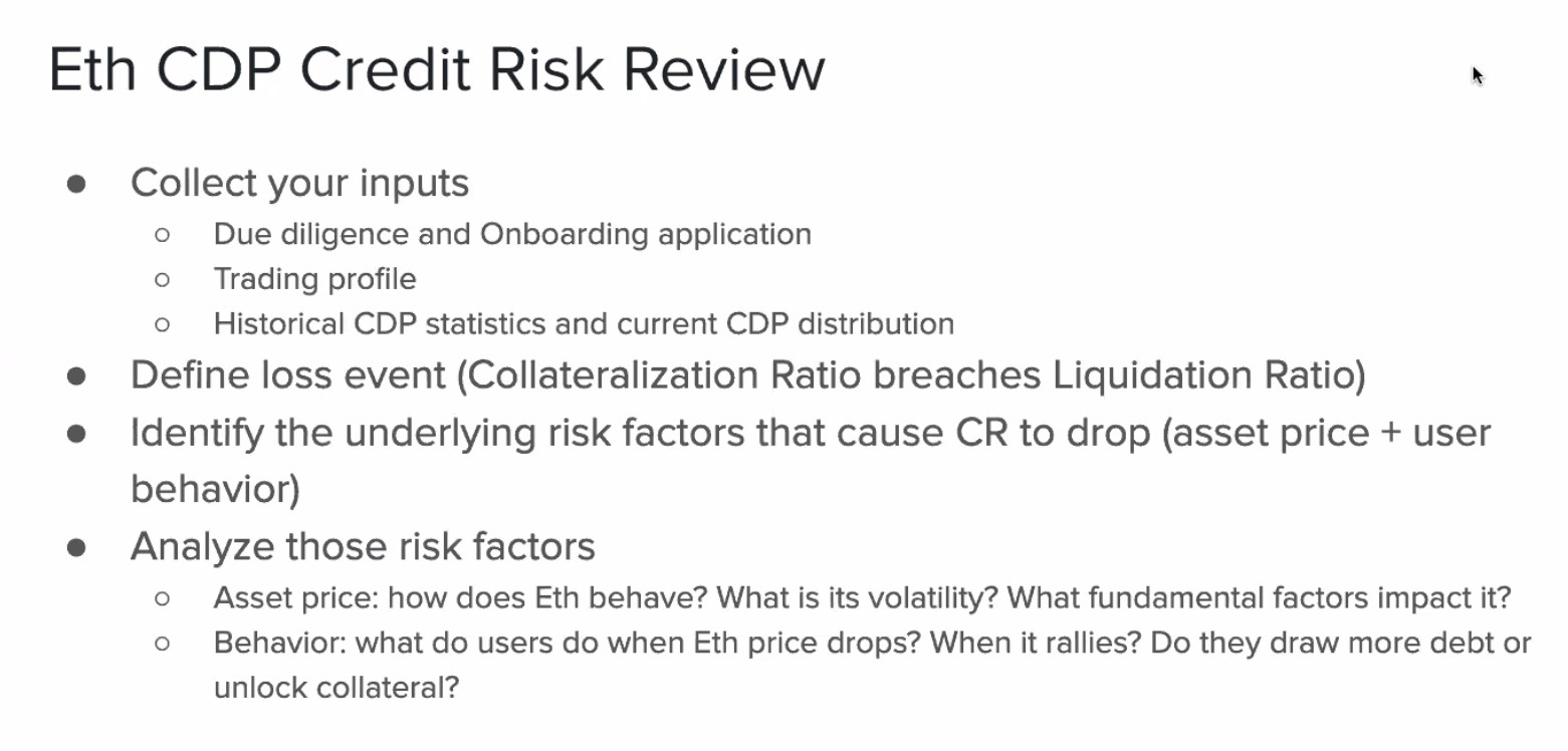 Eth CDP Credit Risk Review