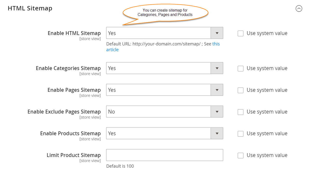 magento 2 html sitemap