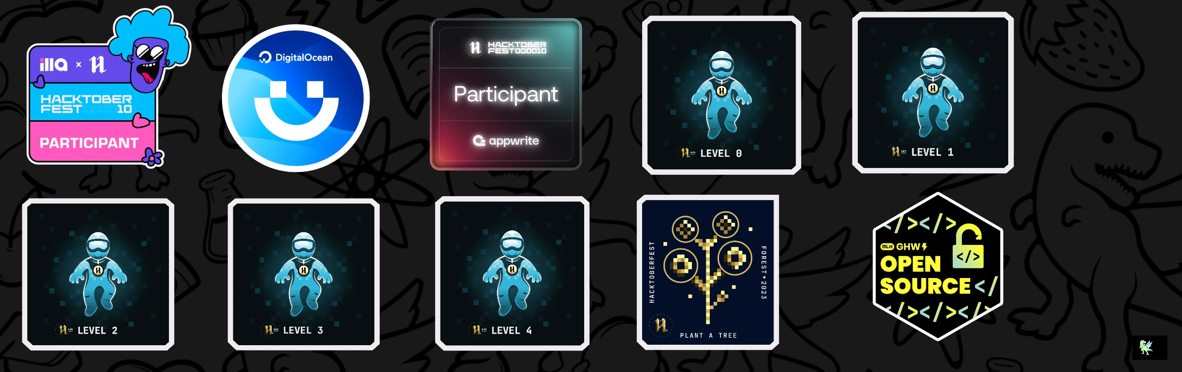 An image of @0apocalypse0's Holopin badges, which is a link to view their full Holopin profile