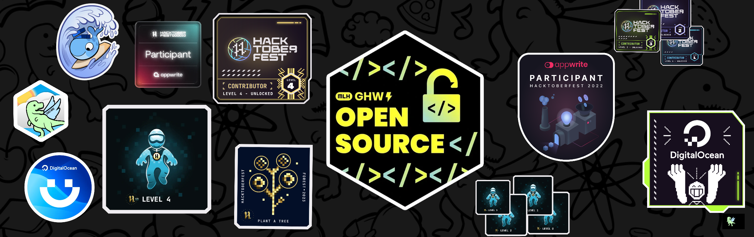 @PriyanshuSingh's Holopin board