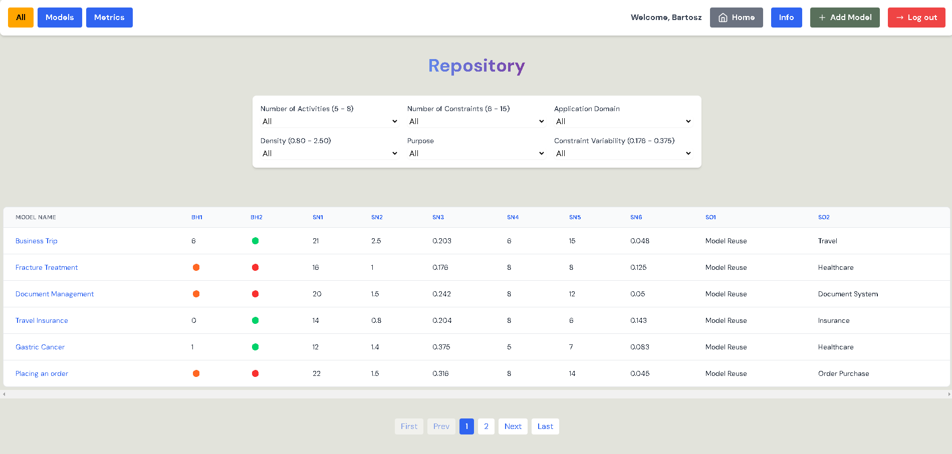 Repository Overview