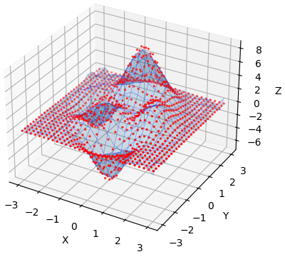 python - Mapping for triangular meshes to another 3d shape - Stack Overflow