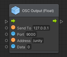 OSC Output Unit