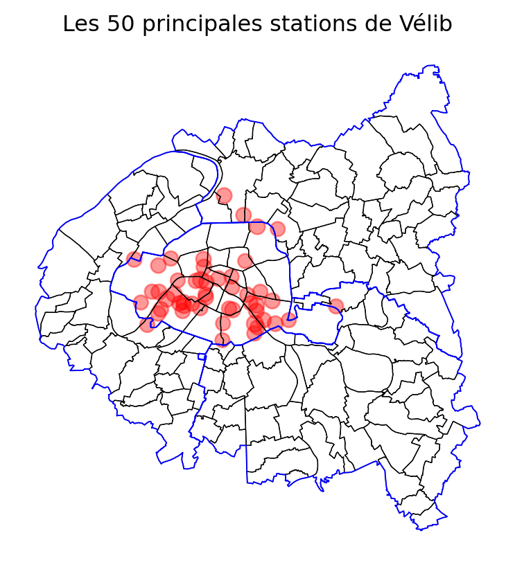 Top 50 French velib stations