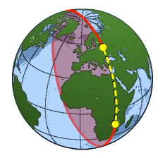 Earth great circle