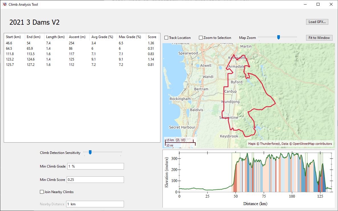 Climb Analysis Tool