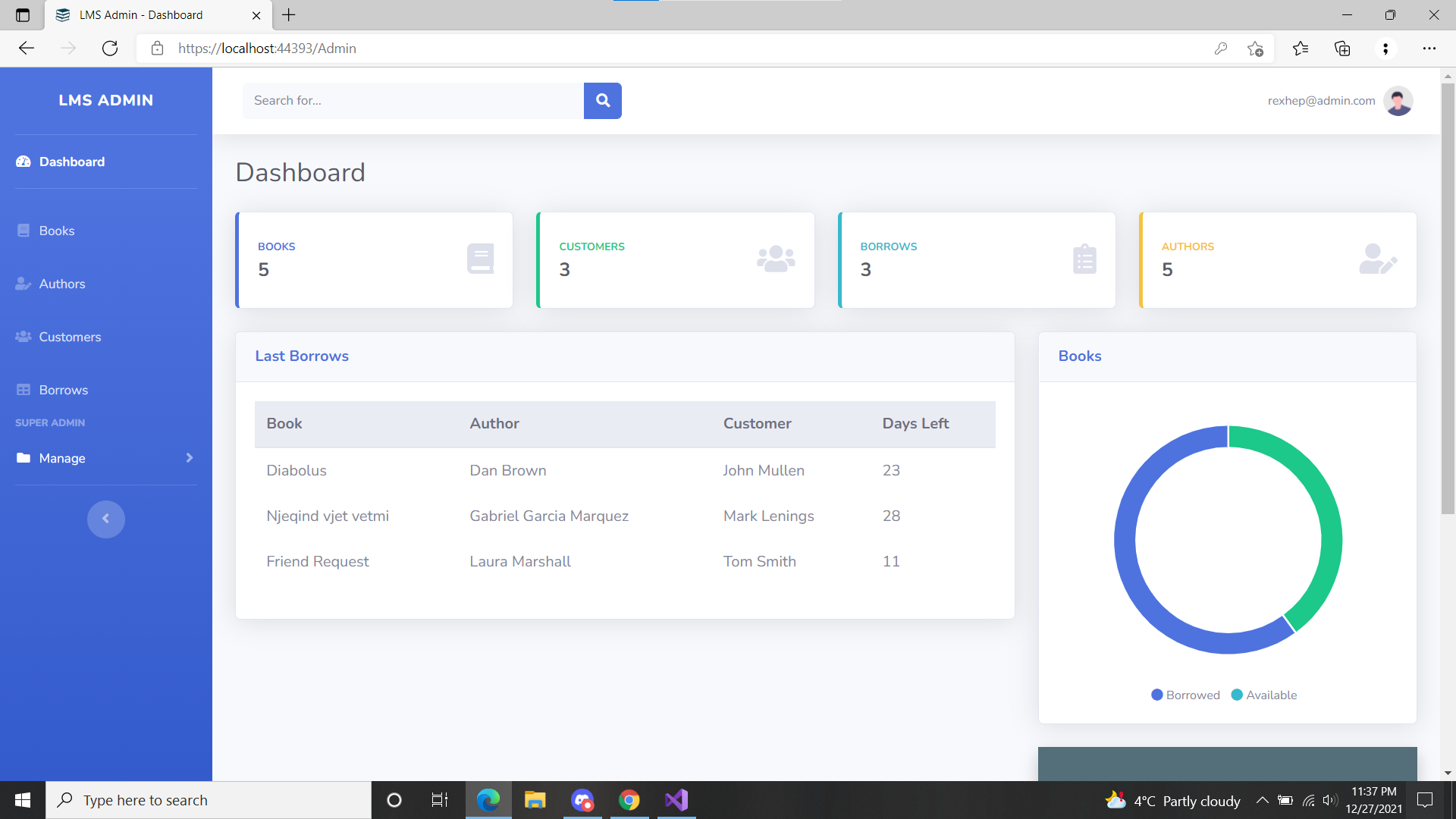 super admin dashboard