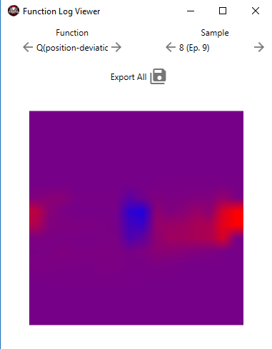 Badger - Reports - Visualize functions